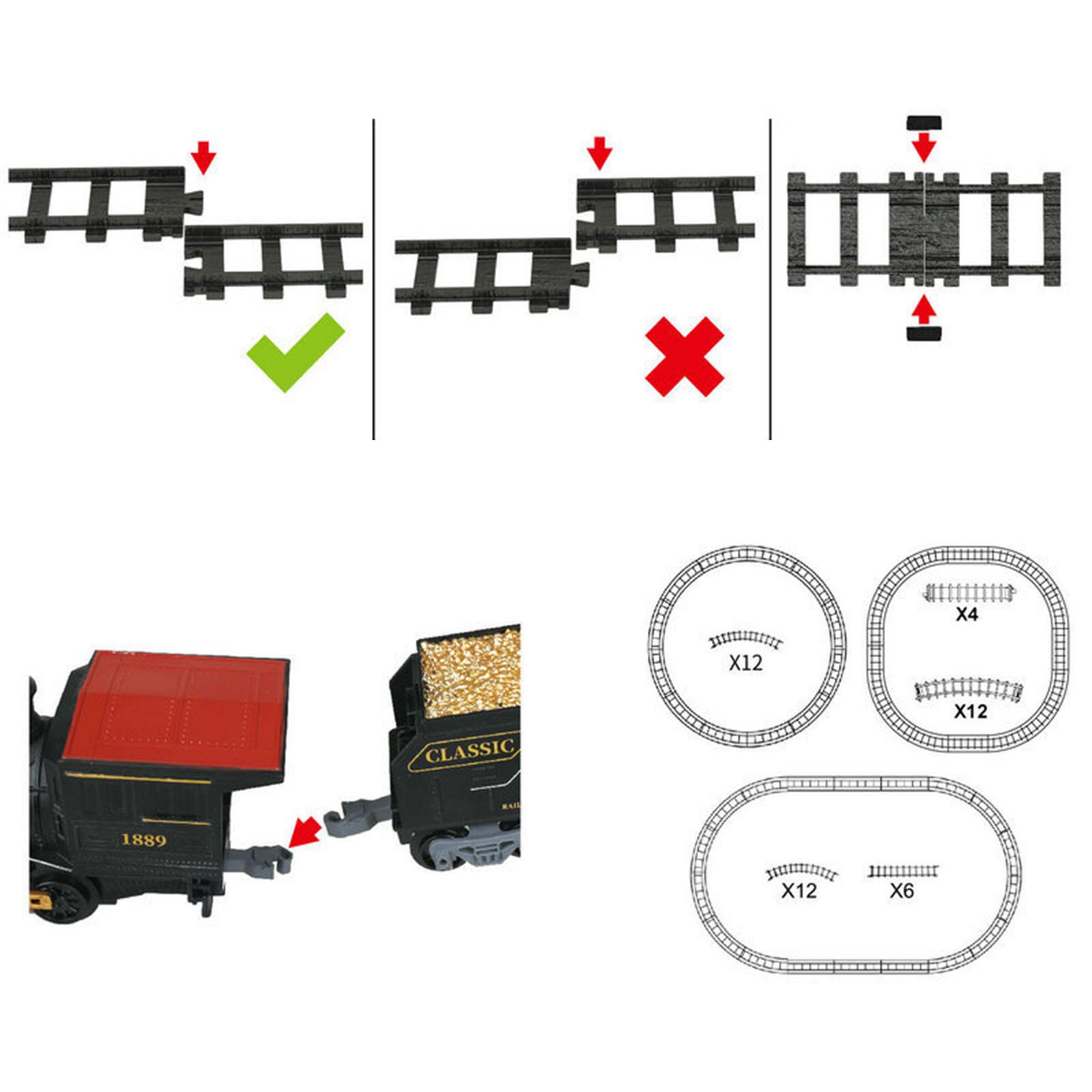 Set Kereta Api Listrik untuk A - Model Kit Train ulasan dan harga
