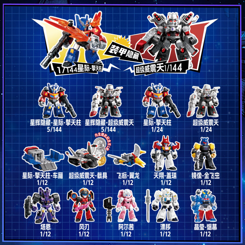 Tersedia Blokees Transformers  - Model Kit Optimus ulasan dan harga