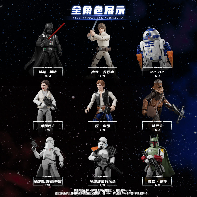 Blokees Star Wars Galaxy Vol.2 - Model Kit Figures ulasan dan harga